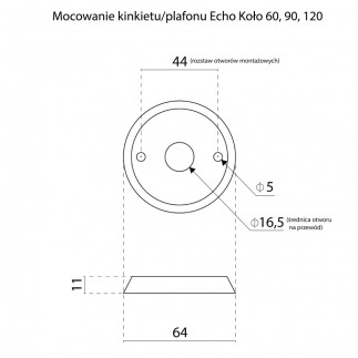 ECHO Kinkiet